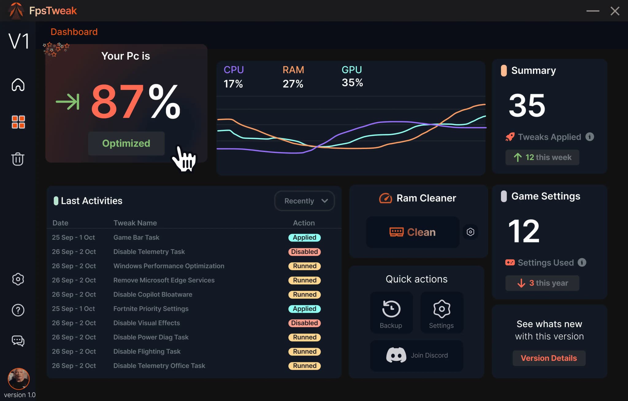FpsTweak Dashboard